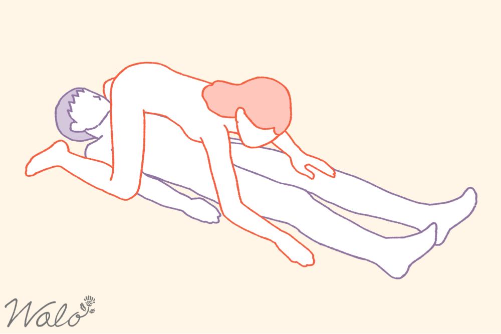 シックスナイン（69）のやり方②仰向けに寝転んだ男性の上に女性が逆向きで体を重ねるイラスト