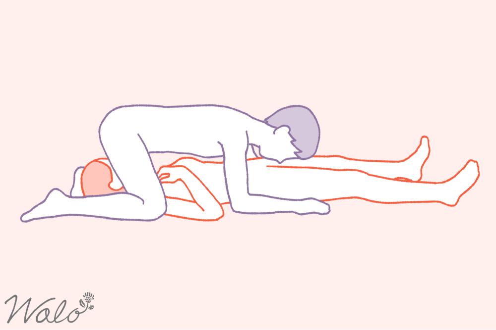 シックスナインのバリエーション①男性上位シックスナイン（69）