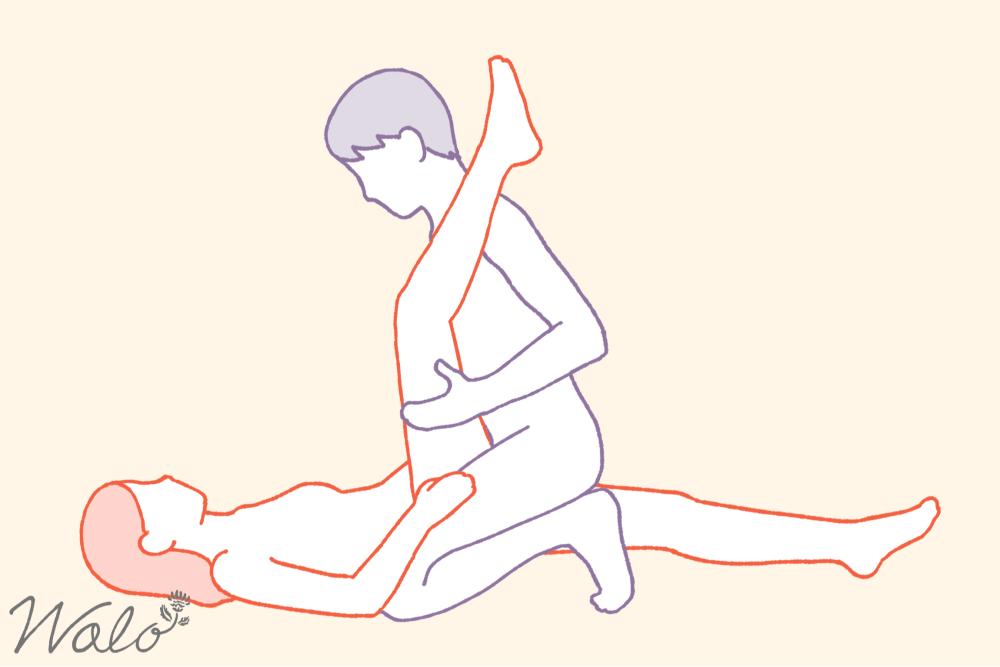 松葉崩しのやり方②正常位から男性は上体を起こし女性は片脚を男性の肩に乗せている状態のイラスト