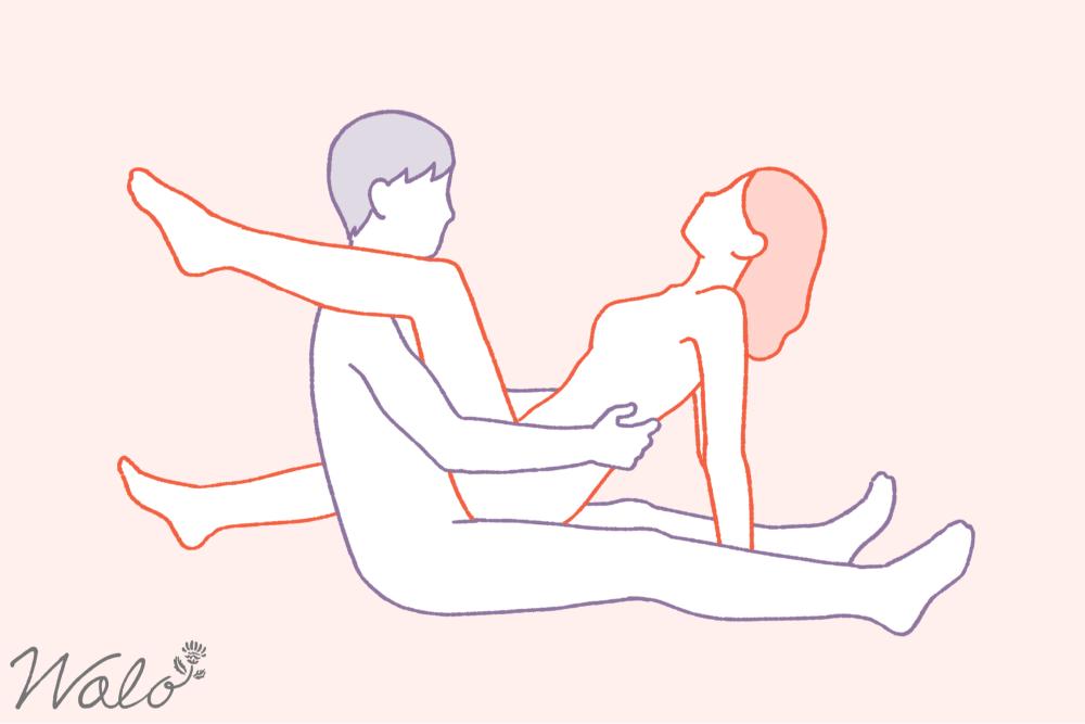 松葉崩しから派生した帆かけ茶臼のやり方イラスト