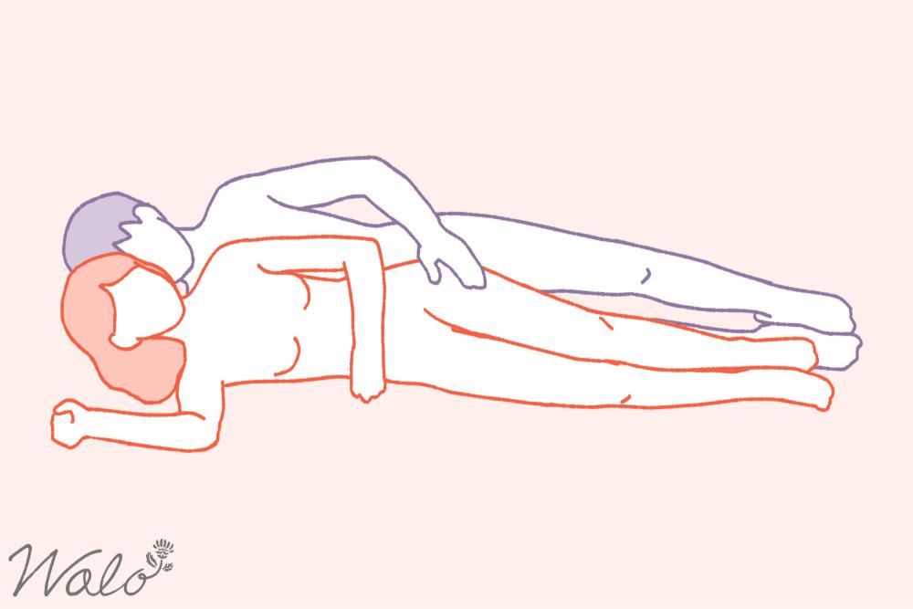 セックス中に中イキをしやすくなる背面側位のやり方イラスト