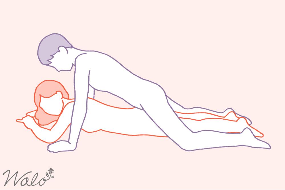 セックス中に中イキがしやすくなる後背位（バック）のやり方イラスト