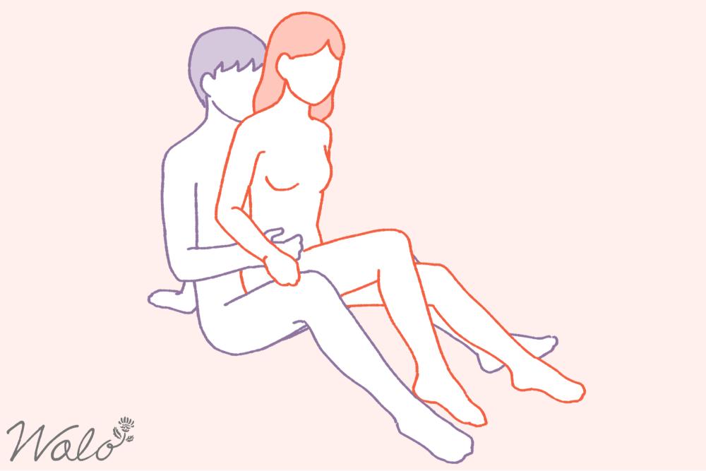 裏Gスポットの開発に適した背面座位（絞り芙蓉）のイラスト