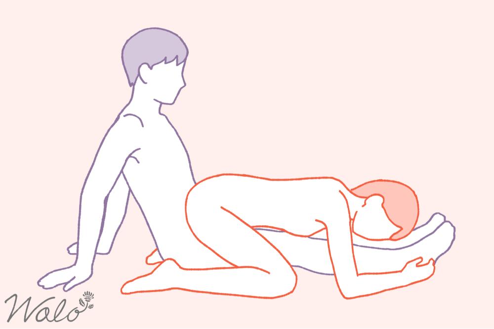 裏Gスポットの刺激がしやすい〆込み錦のイラスト